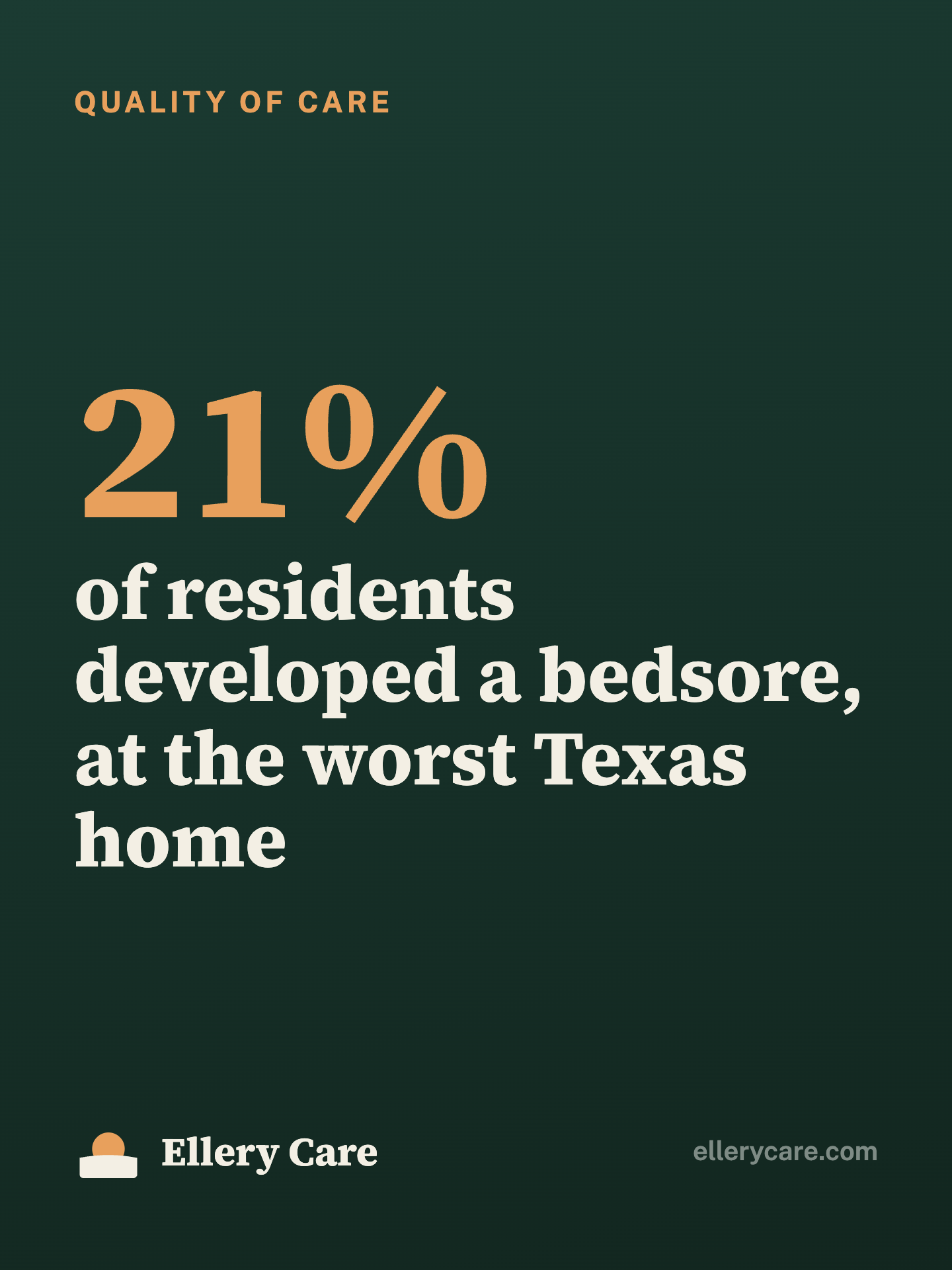 The Texas Nursing Homes With the Most Bedsores